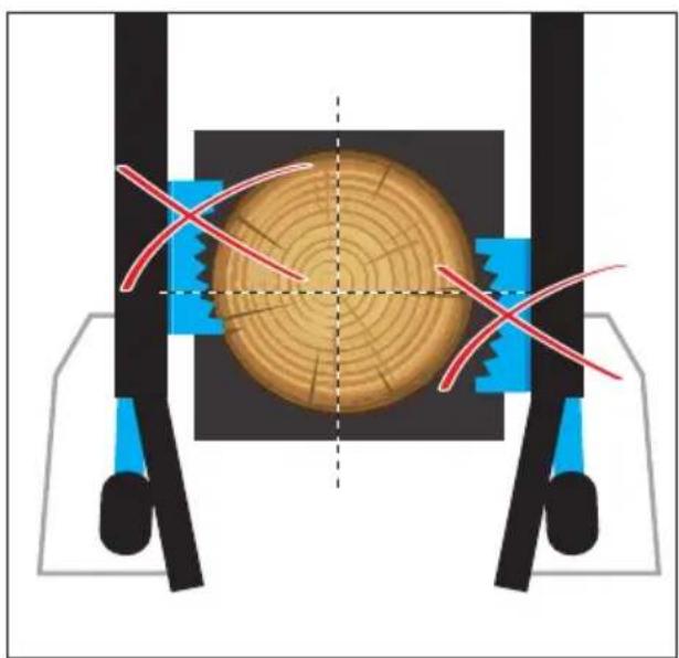Güde Basic 14TDTS Eco - 32