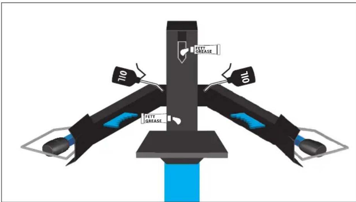 Güde Basic 14TDTS Eco - 144
