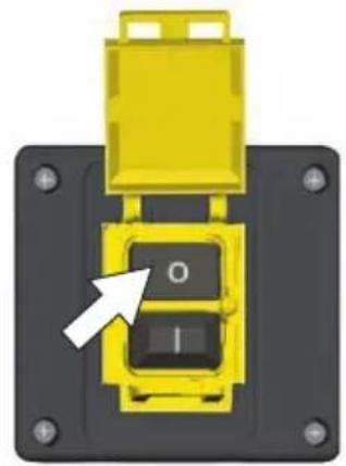 Güde Basic 14TDTS Eco - 110