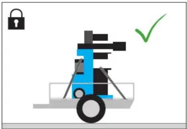 Güde Basic 14TDTS Eco - 149