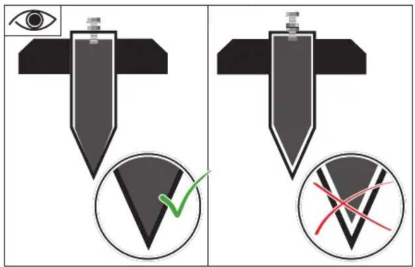 Güde Basic 14TDTS Eco - 67