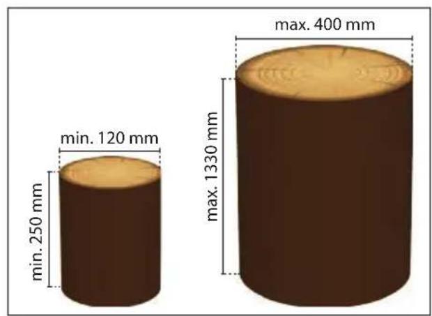 Güde Basic 14TDTS Eco - 72