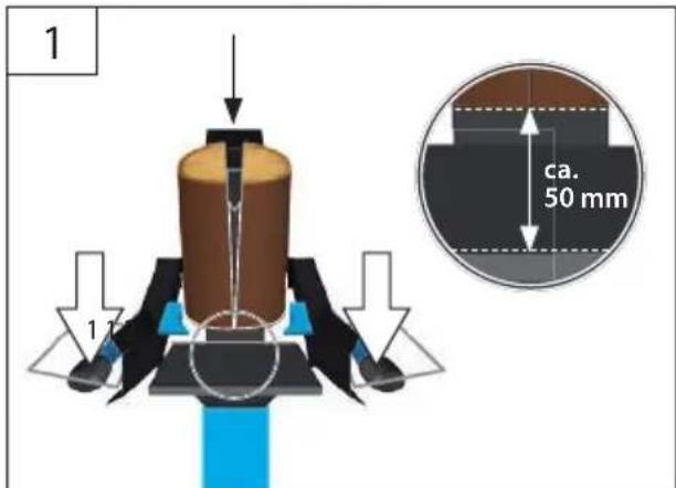 Güde Basic 14TDTS Eco - 139