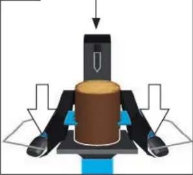 Güde Basic 14TDTS Eco - 128