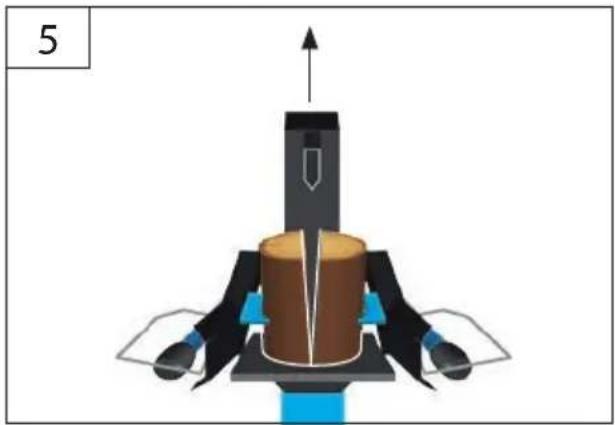 Güde Basic 14TDTS Eco - 130