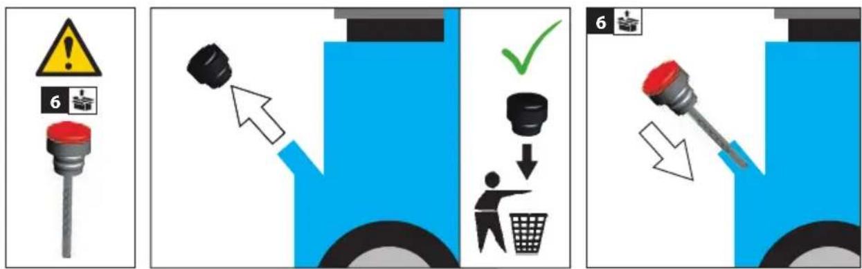 Güde Basic 14TDTS Eco - 34