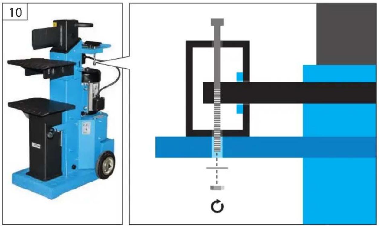 Güde Basic 14TDTS Eco - 25