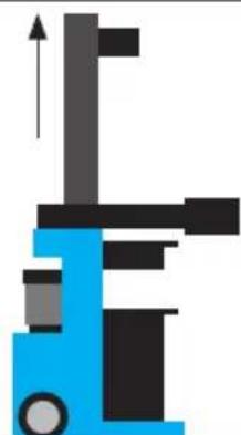 Güde Basic 14TDTS Eco - 101