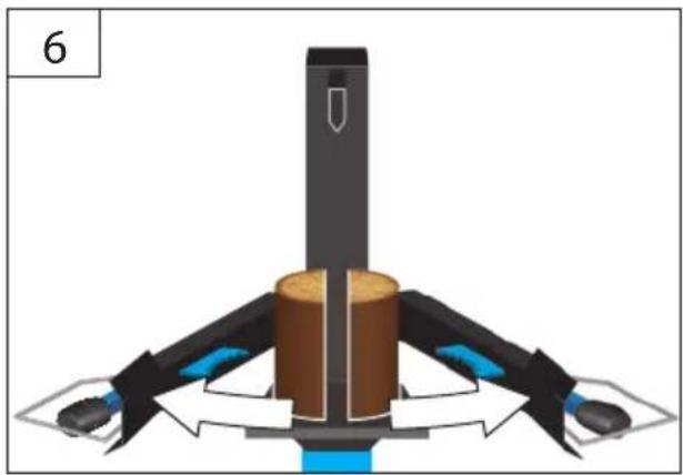 Güde Basic 14TDTS Eco - 131