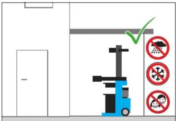 Güde Basic 6TW - 111