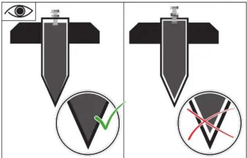 Güde Basic 6TW - 48