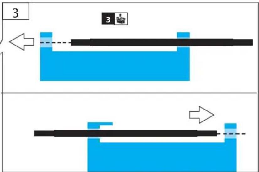 Güde Basic 6TW - 16