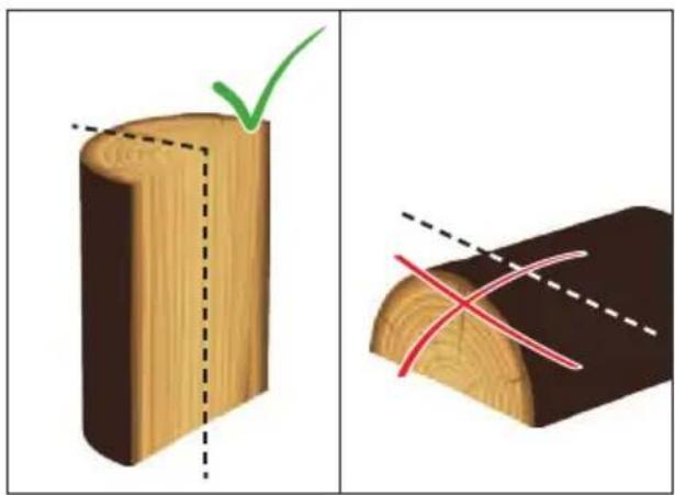 Güde Basic 6TW - 55