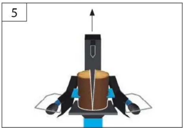 Güde Basic 6TW - 100