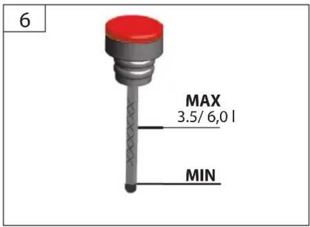 Güde Basic 6TW - 36