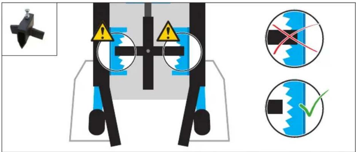 Güde Basic 6TW - 50