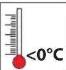 Güde Basic 6TW - 76