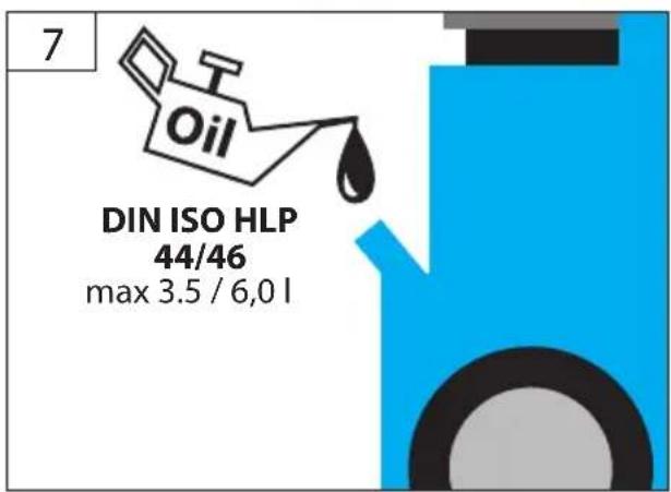 Güde Basic 6TW - 37