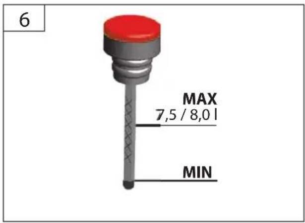 Güde Basic 10TDTS - 30