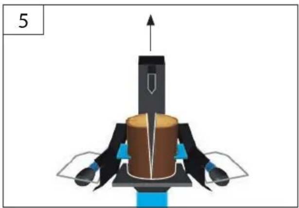 Güde Basic 10TDTS - 103