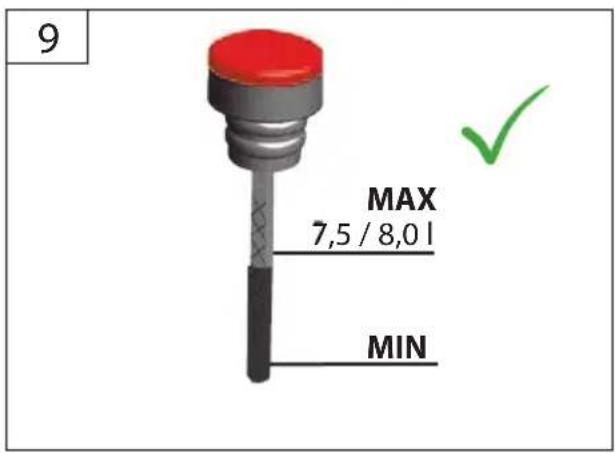 Güde Basic 10TDTS - 33