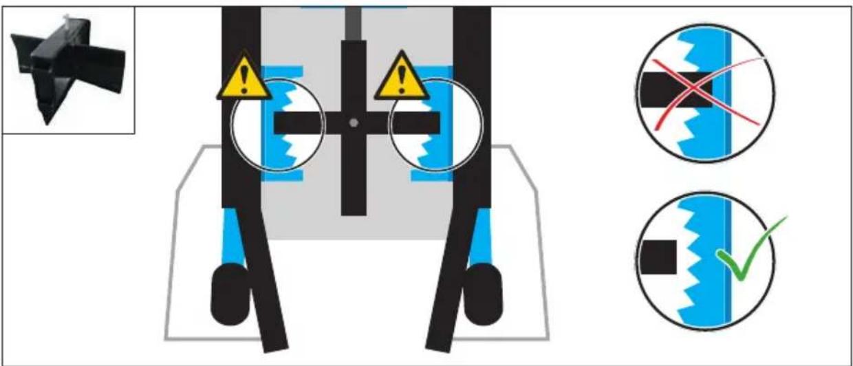 Güde Basic 10TDTS - 52