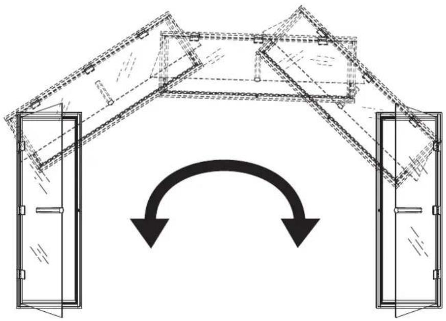 Tylö Alu Line 100 - 1