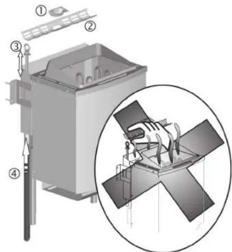 Karibu Sodin - Avvertenze generali sul vaporizzatore - 1