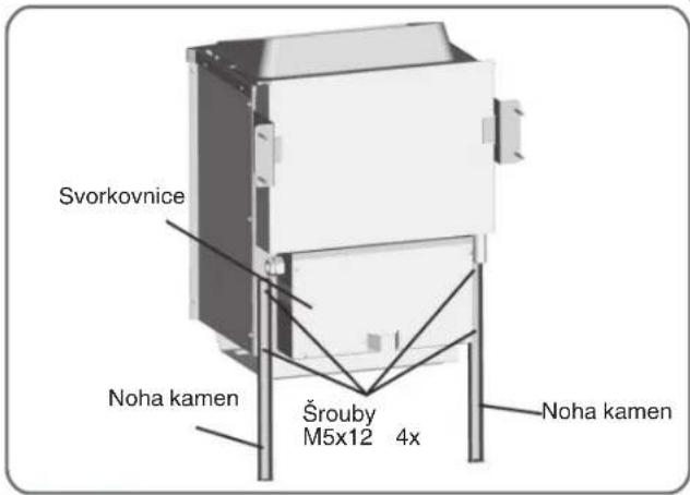 Karibu Norin - Montáž topení do sauny - 2