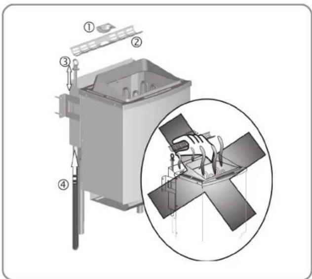 Karibu Norin - Advertencias sobre la estufa biologica (con vaporizador) - 1