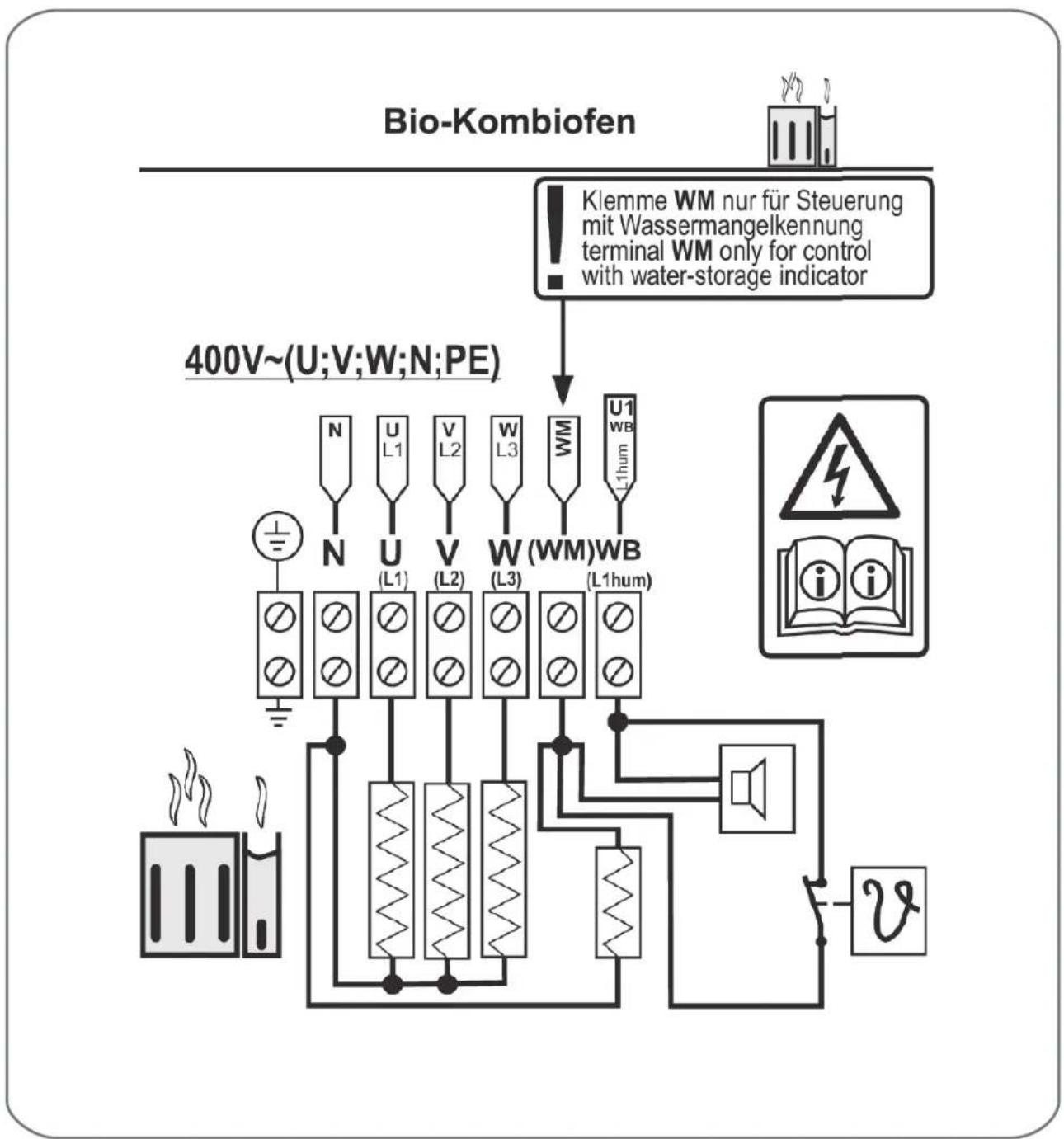 Karibu Norin - Montageanweisung Achtung! - 4