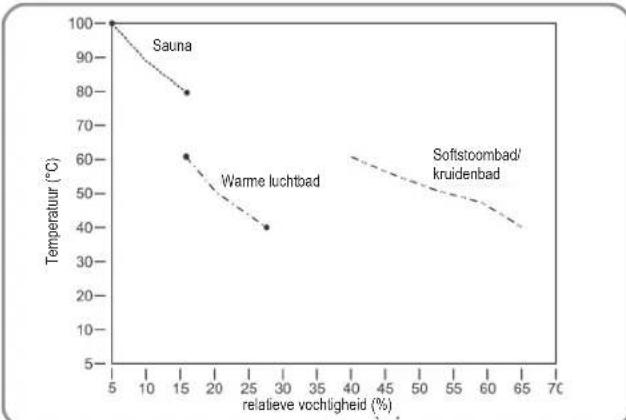 Karibu Norin - Badvormen - 1