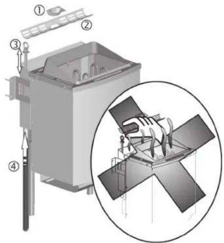 Karibu Norin - Avvertenze relative alla stufa ecologica (con vaporizzatore) - 1