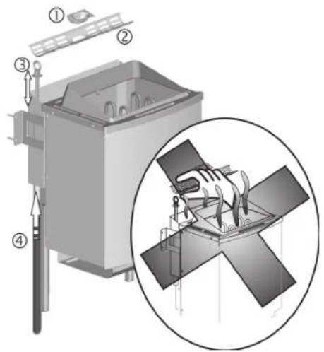 Karibu Norin - Remarques générales relatives à la projection d'eau et au mode d'évaporateur : - 1