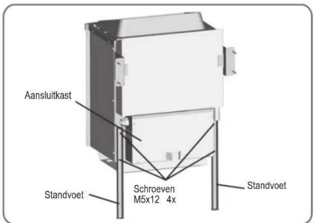 Karibu Norin - Montage van het saunaverwarmingstoestel - 2