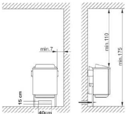Karibu Norin - Montage van het saunaverwarmingstoestel - 3