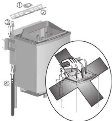 Karibu Norin - Aanwijzingen voor biokachels (met verdamper) - 1