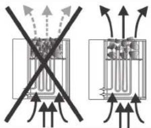 Karibu Norin - evaporator - 1