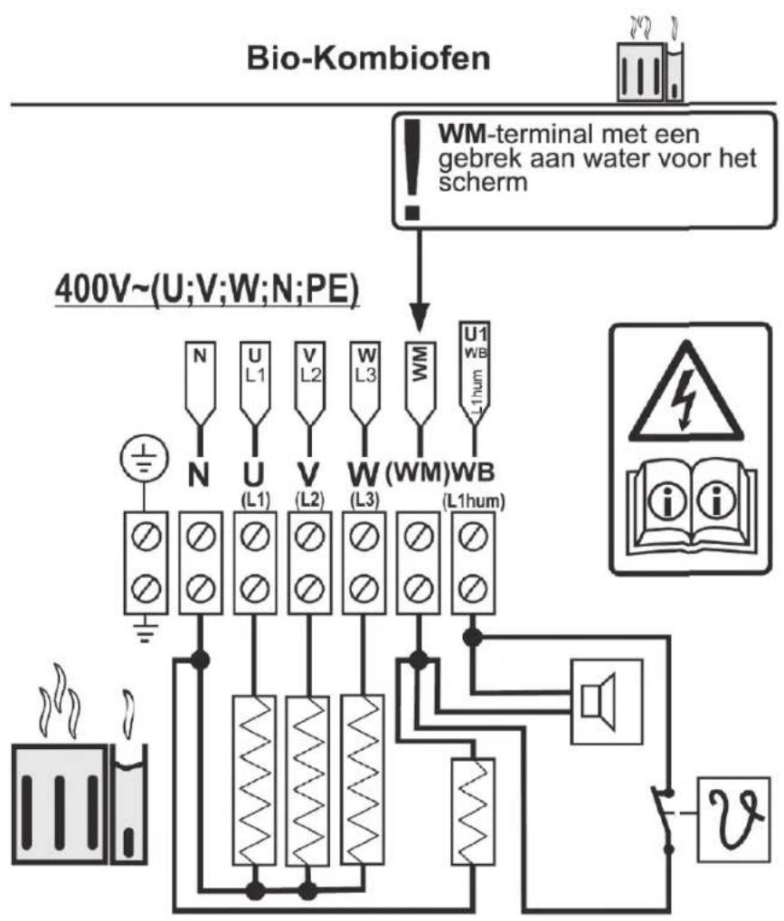 Karibu Norin - Controle van de isolatieweerstand: - 1