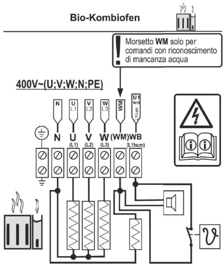 Karibu Norin - Verifi ca della resistenza di isolamento - 1
