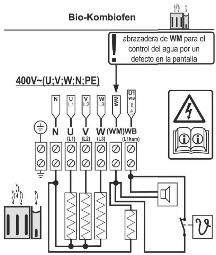 Karibu Norin - Comprobación de la resistencia de aislamento: - 1