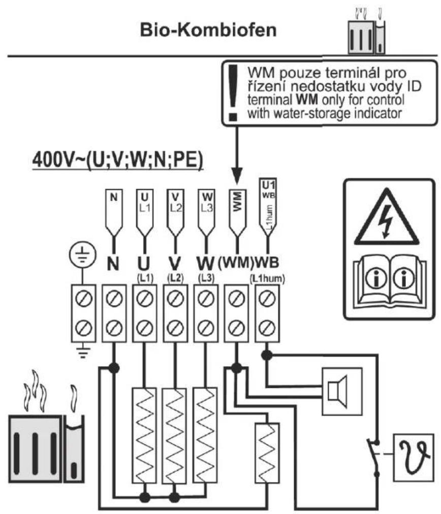 Karibu Norin - Kontrola izolacniho odporu: - 1