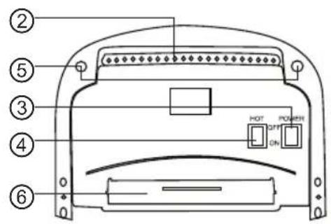 Royal Sovereign RTHD421S - DESCRIPTION - 2