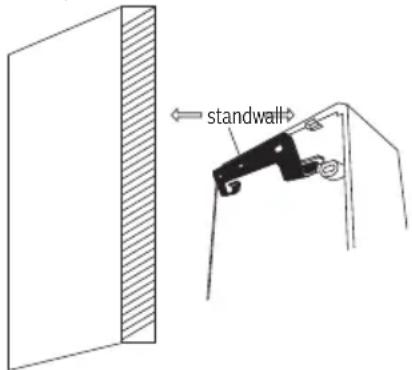 Royal Sovereign RTHD421S - Semi- Permanent Installation (Using Mounting Bracket) - 1