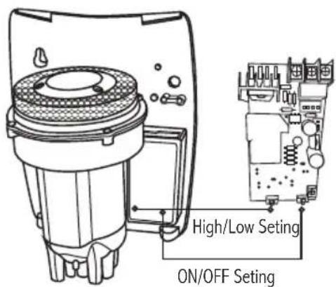 Royal Sovereign RTHD431SS - SPEED CONTROL - 1