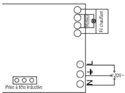 Royal Sovereign RTHD431SS - FONCTIONNEMENT DÉS LE BRANCHEMENT - 1