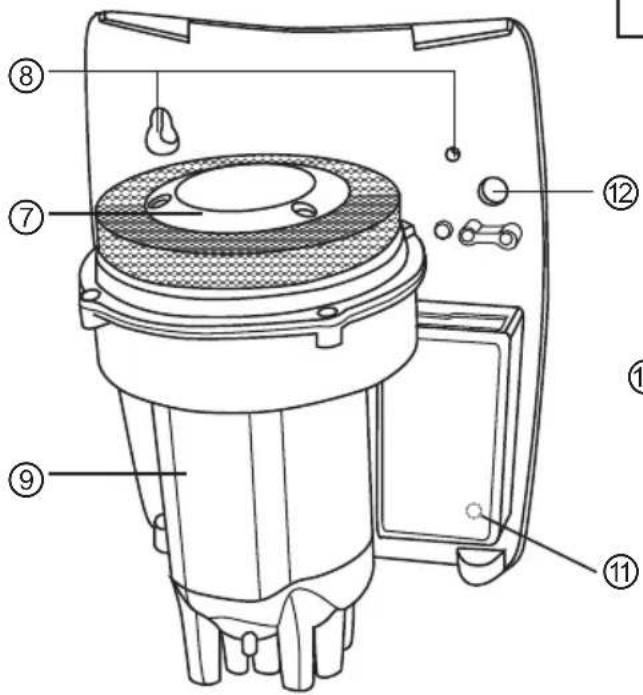 Royal Sovereign RTHD431SS - DESCRIPTION - 3