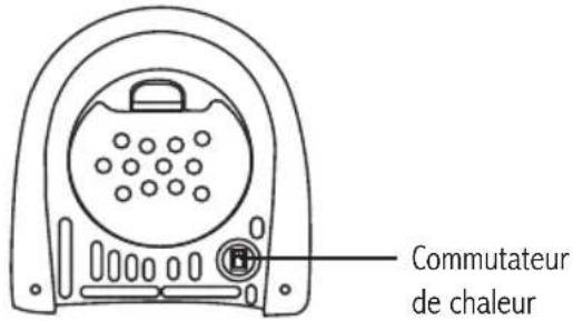 Royal Sovereign RTHD431SS - RÉGULATION DU SYSTème DE CHAUFFAGE - 1