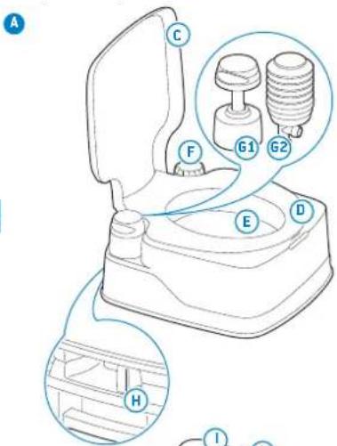 THETFORD Porta Potti Qube 365 - 1