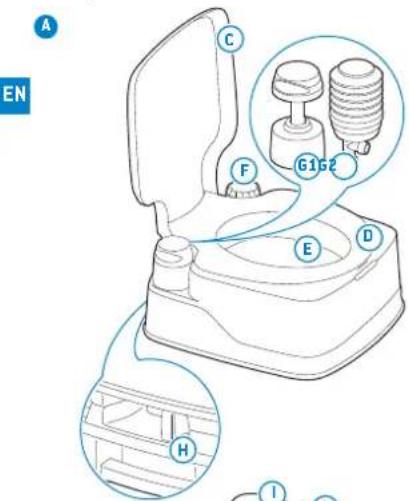 THETFORD Porta Potti Qube 365 - Main parts - 1